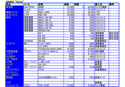 6BM8Sアンプ部品表(PDF)